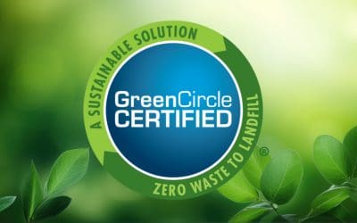 g2 REVOLUTION: MAKING A REAL IMPACT IN 2023