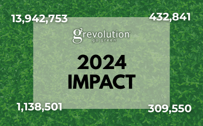 g2 REVOLUTION’S 2024 IMPACT: PROGRESS YOU CAN MEASURE