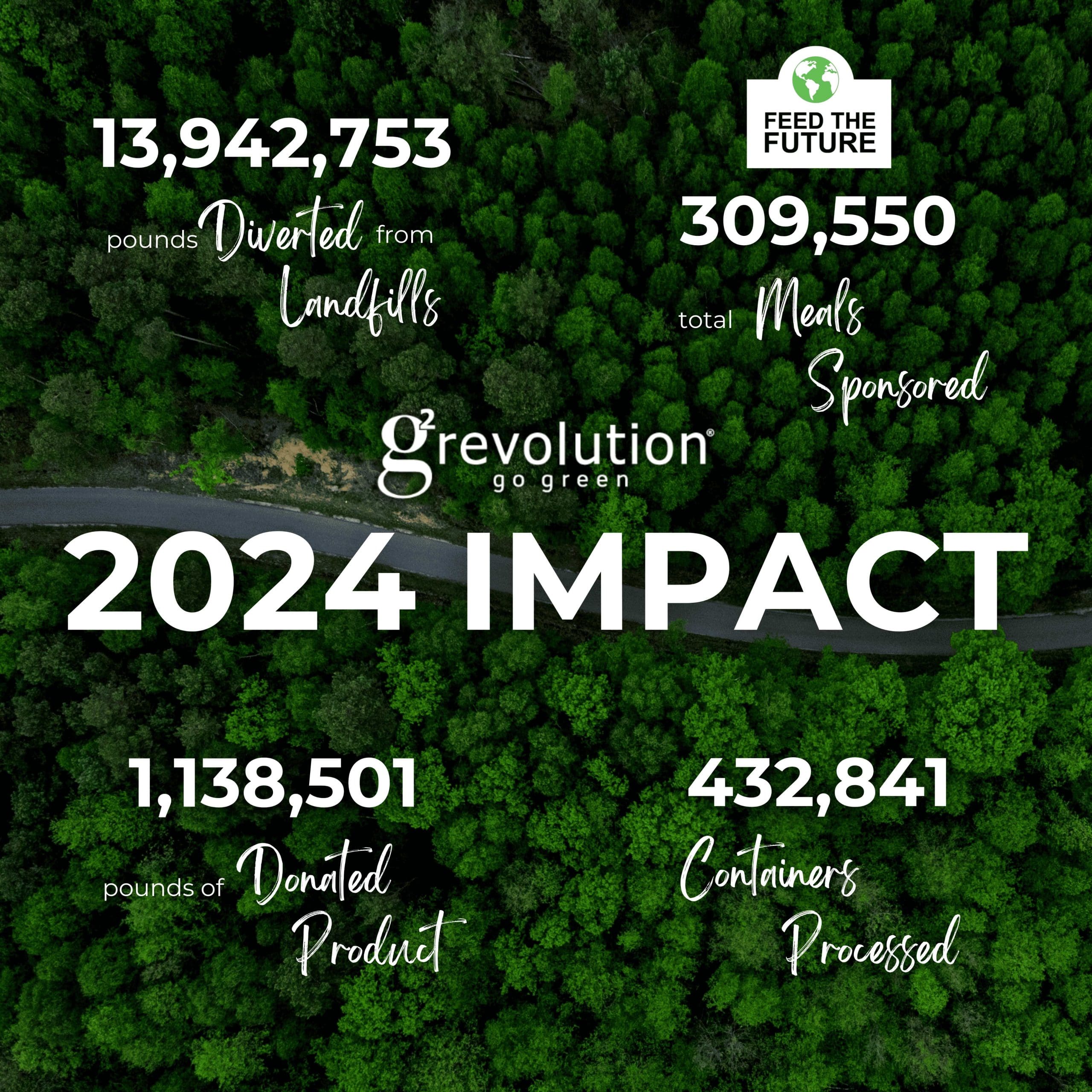 g2 2024 impact img (1)